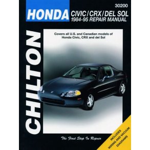 HONDA CIVIC, CRX & del SOL 1984-1995
