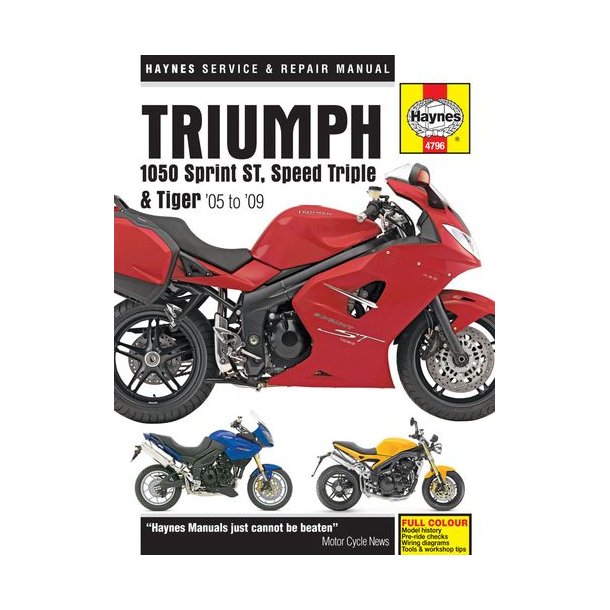 TRIUMPH 1050 Sprint ST, Speed Triple & Tiger