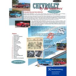 CHEVROLET by the numbers 1955-1959
