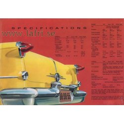 1955 '88', Super '88' &amp; '98'