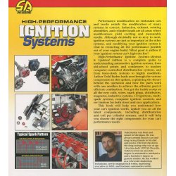 High-Performance IGNITION SYSTEMS