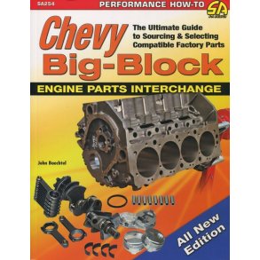 CHEVY Big-Block Engine Parts Interchange