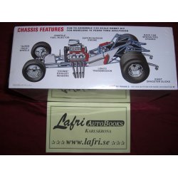 FORD MUSTANG II 1975 Funny Car 'Trojan Horse'