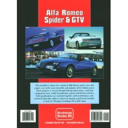 ALFA ROMEO Spider & GTV 1995-2005