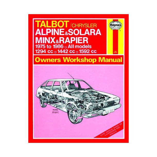 Talbot-Chrysler 1975-1986