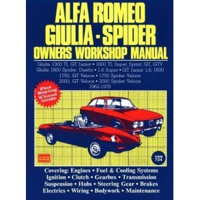 ALFA ROMEO GIULIA & SPIDER 1962-78
