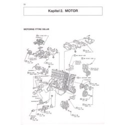 DATSUN CHERRY [B12] 1983-86 & SUNNY [N13] 1987-88