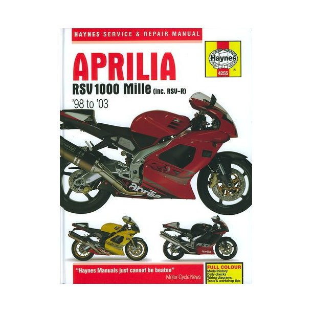 APRILIA RSV1000 Mille &amp; RSV1000 Mille R 1998-2003