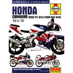 HONDA CBR400RR 1988-1999