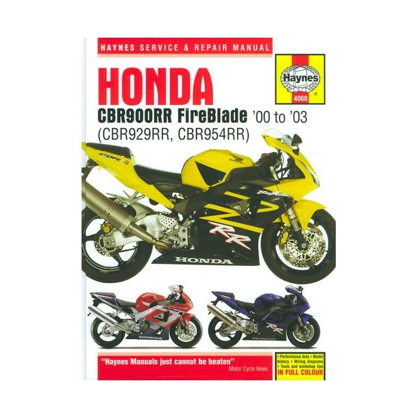 HONDA CBR900RR [FireBlade] &amp; CBR929RR, CBR954RR