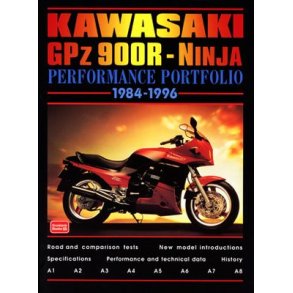KAWASAKI GPZ900R - NINJA 1984-1996