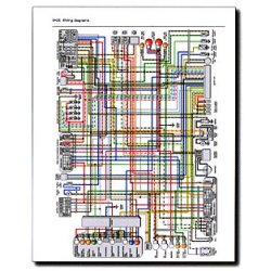 KAWASAKI ZX600 [Ninja ZX-6R] & ZX636 1995-2002