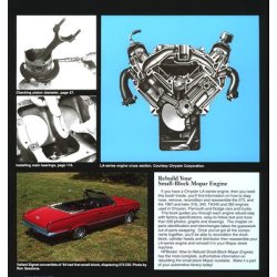 How to Rebuild Small-block MOPAR