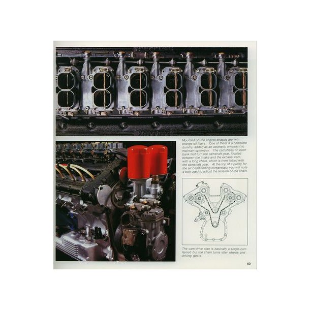 FERRARI 365 GTB/4 DAYTONA <BR>- World Supercars