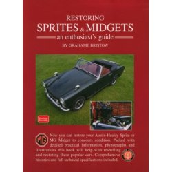 Restoring SPRITES & MIDGETS