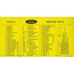 FORD TRANSIT, D- och K-SERIEN Service Data