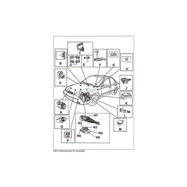 FORD MONDEO 1993-1996  SVENSK