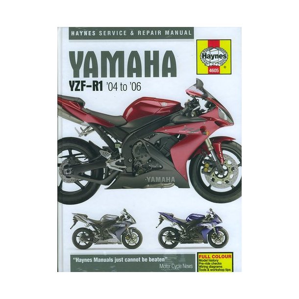 YAMAHA YZF-R1 2004-2006