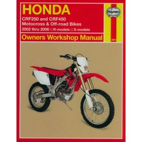HONDA CRF250 & CRF450 Motocross & Off-road Bikes
