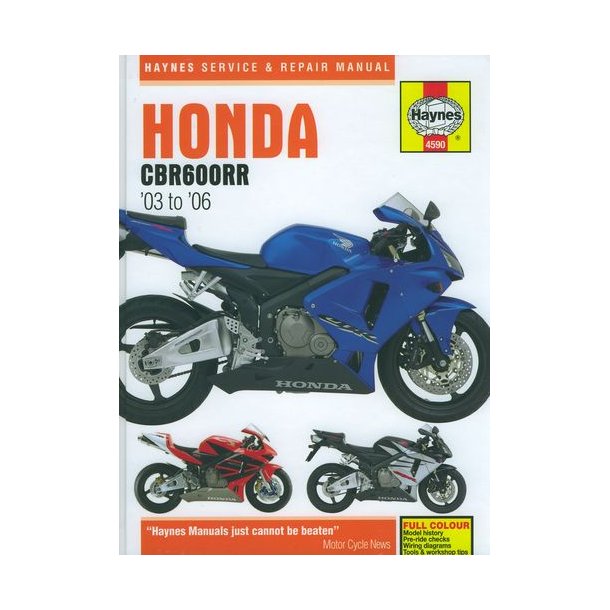 HONDA CBR600RR 2003-2006