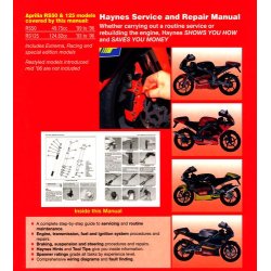 APRILIA RS50 1999-2006 &amp; RS125 1993-2006
