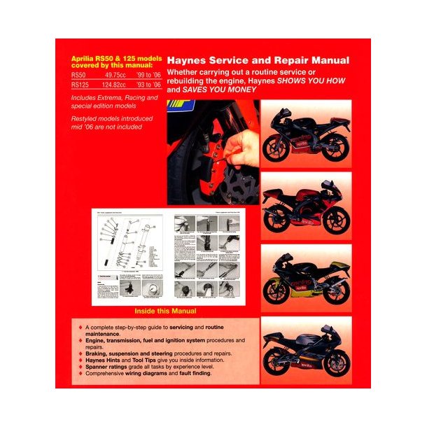 APRILIA RS50 1999-2006 &amp; RS125 1993-2006