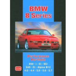 BMW 8 Series Performance Portfolio