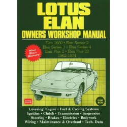 LOTUS ELAN 1962-1974