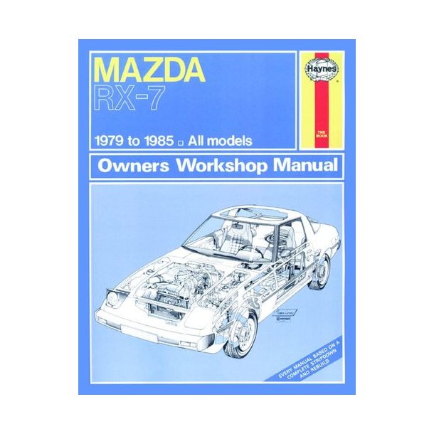 MAZDA RX-7 1979-1985