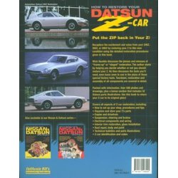 How to Restore your DATSUN Z-car