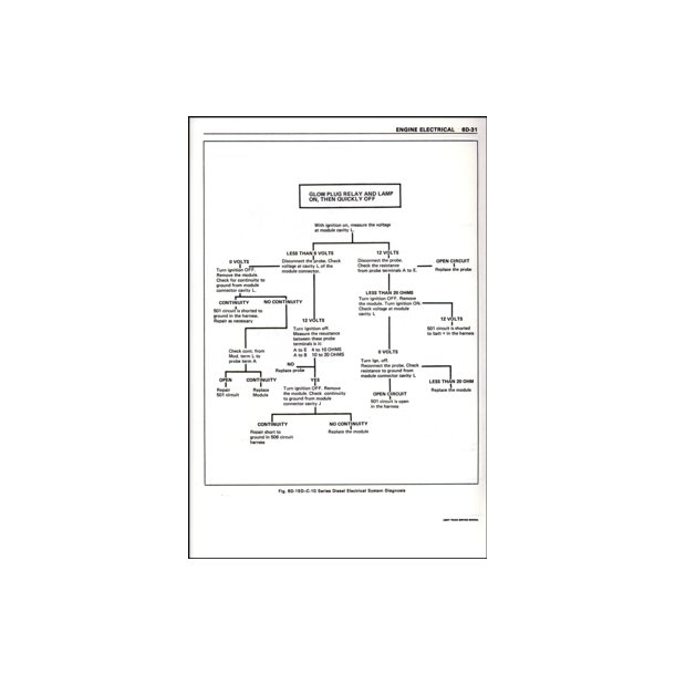 5.7 LITER [350] V8 DIESEL ENGINE 