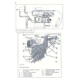 OPEL KADETT D 1980-1984  SVENSK