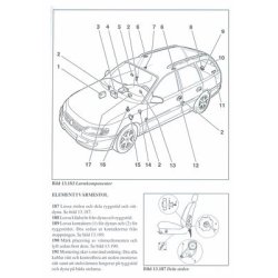OPEL OMEGA A 1987-1994 & OMEGA B 1994-1997 SVENSK