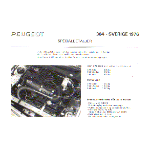PEUGEOT 304 1976 Specialdetaljer Sverige