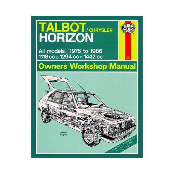 TALBOT [SIMCA] HORIZON 1978-1986