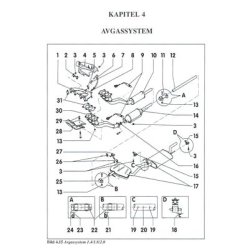 VW GOLF III, VARIANT, CABRIOLET  &amp; VENTO 1991-1996