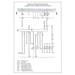 VW GOLF III, VARIANT, CABRIOLET  &amp; VENTO 1991-1996