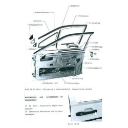 VW PASSAT / SANTANA 1981-1988  SVENSK