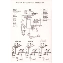 K-JETRONIC Felskning