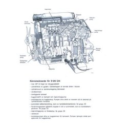 5- & 6-cyl diesel - Konstruktion och funktion