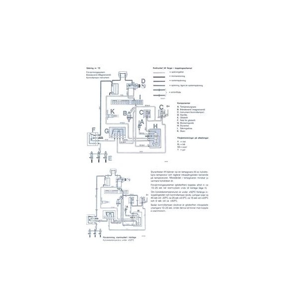 5- & 6-cyl diesel - Konstruktion och funktion