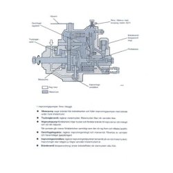 5- & 6-cyl diesel - Konstruktion och funktion