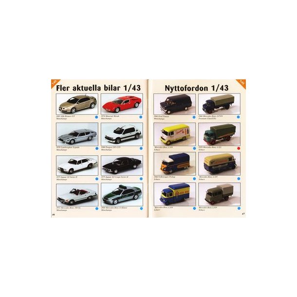 Model Car Collector No 3