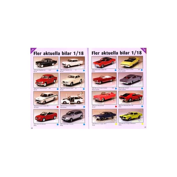 Tidningspaket: Model Car Collector No 1 - 4
