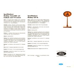 1966 Mustang Hardtop, Convertible &amp; Fastback