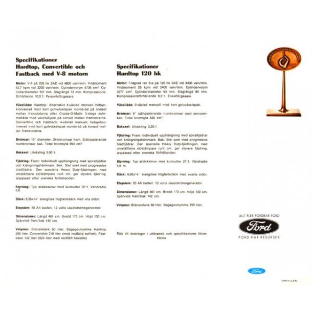 1966 Mustang Hardtop, Convertible &amp; Fastback