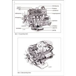 BMW 316, 318i, 320i, 323i, 325i &amp; 325e 1982-1989