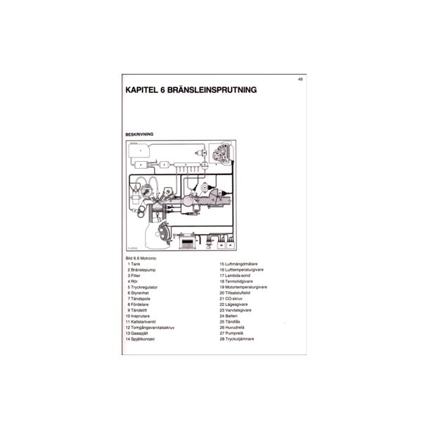 BMW 316, 318i, 320i, 323i, 325i &amp; 325e 1982-1989