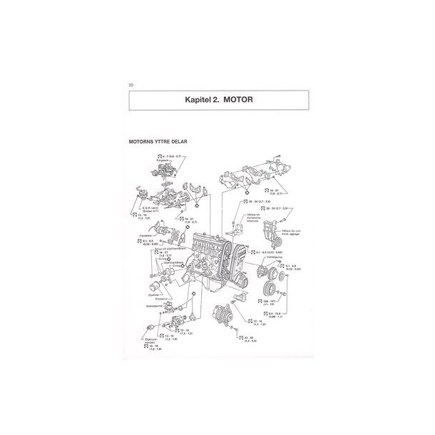 DATSUN CHERRY [B12] 1983-86 & SUNNY [N13] 1987-88