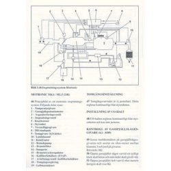 OPEL OMEGA A 1987-1994 & OMEGA B 1994-1997 SVENSK